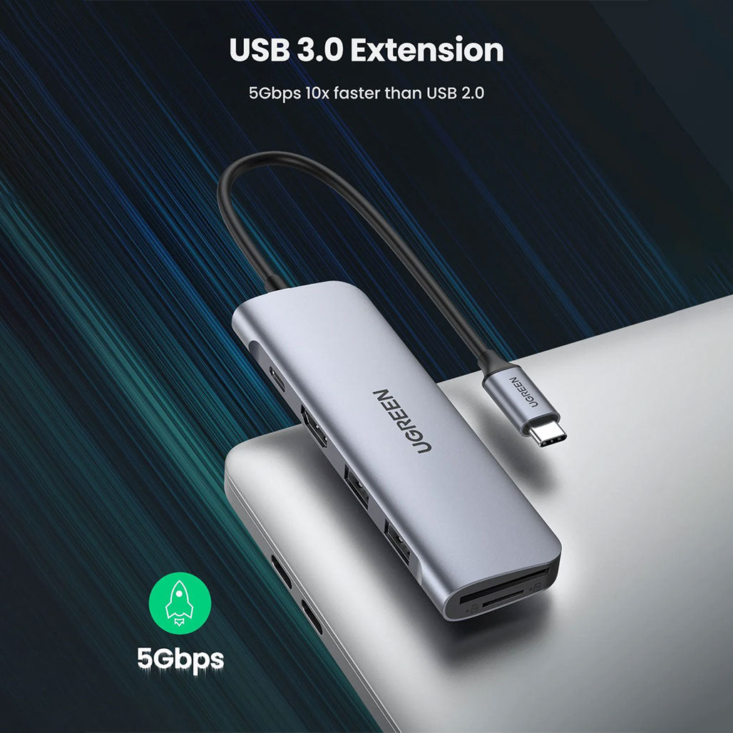 A Photo Of UGreen 6-in-1 USB C PD Hubs with 4K HDMI