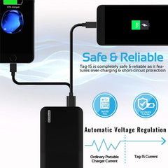 A Photo Of Promate Tag-15 15000mAh Travel Power Bank | High Capacity Portable Charger with Dual USB Outputs